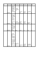 CIT834TMA3.pdf